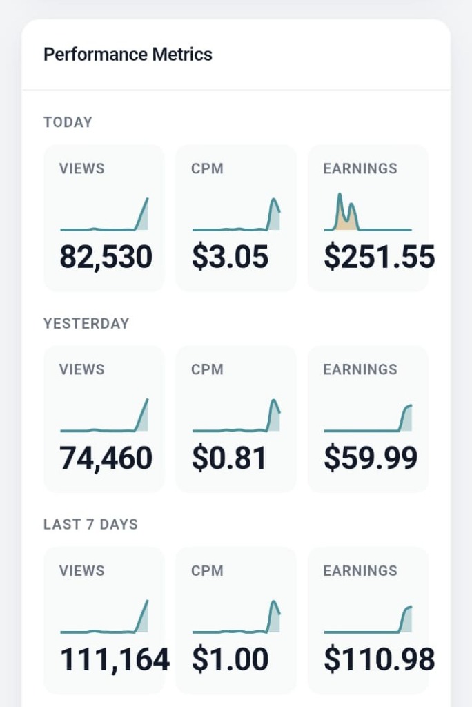 RevBid High CPM Revenue Surge - $251.55 Today